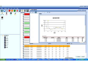 廣州軟件定制、開發(fā)與外包服務全解析