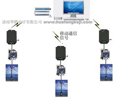 高效聯(lián)通未來(lái) 通訊產(chǎn)品制造設(shè)備求購(gòu)指南